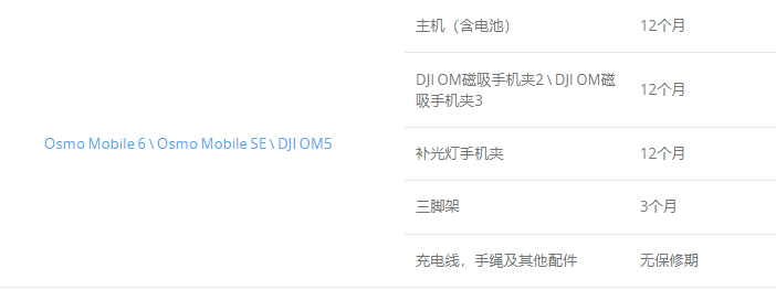 Osmo Mobile 6保修期